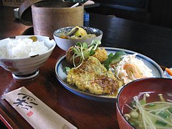 サイズ変更