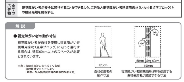 白杖ふり幅の参考値